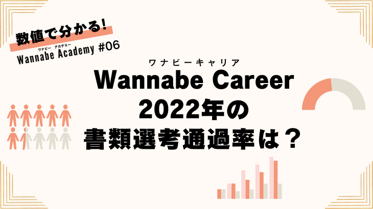 数値で分かるWannabe Career（ワナビーキャリア）、2022年の書類選考通過率